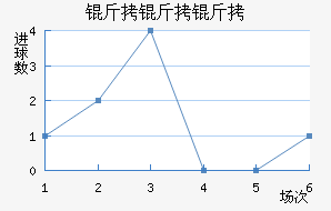 �����ɽ�������������