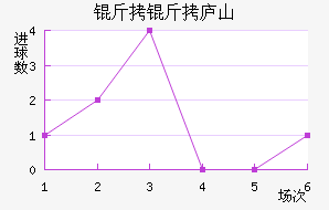 ����®ɽ��������������