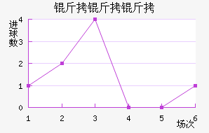 ��������������������