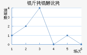 ���Ͷٽ�������������