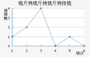 ������ҿ���������������