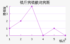 ���ز�˹��������������