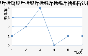 V.�����״��������������