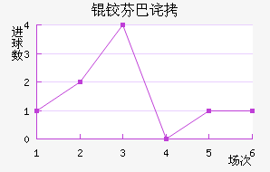 �·ҰͲ��������������