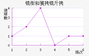 �ֺͺ����������������