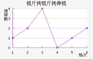 ����ٰͽ�������������