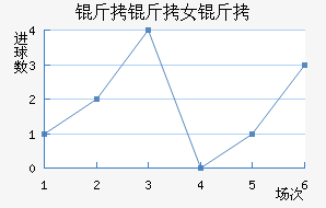 �����ﾺ��Ů���������������