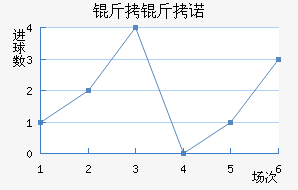 ����ŵɽ���������������