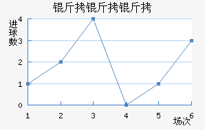 ������˹��������������