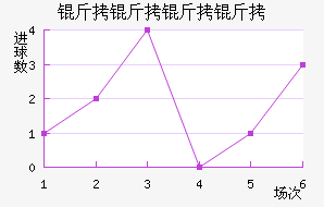 ��������ɪķ��������������