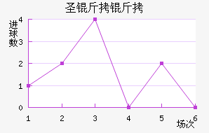 ʥ�����ѧ��������������