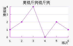 Ī�����ǽ�������������