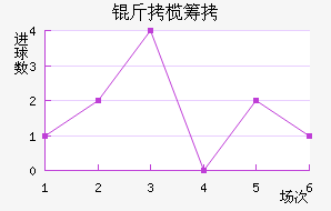 ��魳ǽ�������������