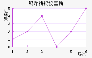 ���ƿ���������������