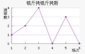 ����˹�в�����������������