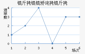 ���_�ò�����������������