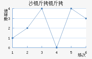 ɳ���ǽ�������������