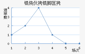 �Ļ��ſ˽�������������