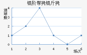 �װ��ǽ�������������