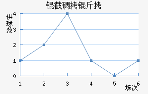 �ص��ν�������������