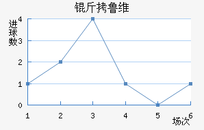 ��³ά��������������