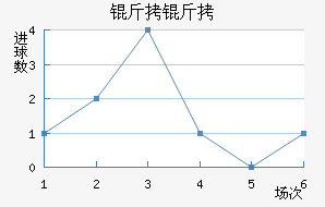 ������������������