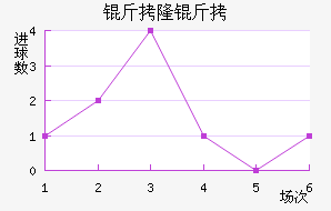 ��¡����ӽ�������������