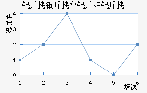 ����³���ǽ�������������