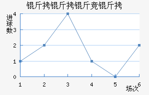 �����ﾺ����������������