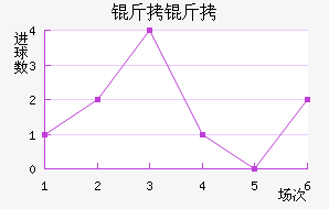 ���������������������