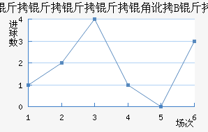 ά������B�ӽ�������������