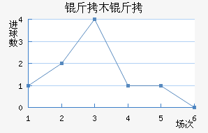 ��ľ�ƽ�������������