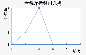 ϣ���˶���������������