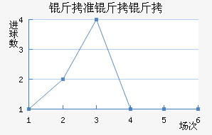 ��׼���ν�������������
