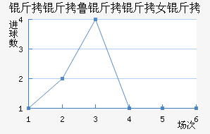 ����³����Ů���������������