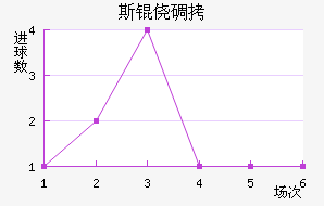 ˹�ĵǽ�������������