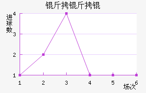 ����ǽ�������������