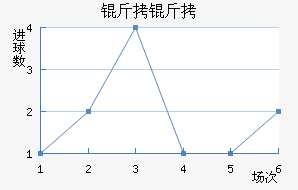 ����Ľ��ڽ�������������