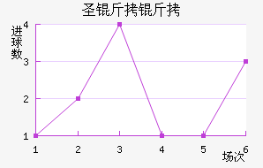 ʥ�����ѧ��������������