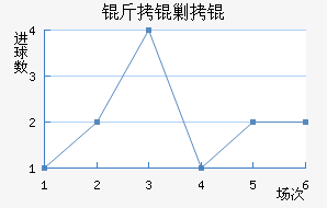 ���ˮ�ֽ�������������