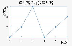 ��������������������