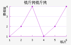 ����˹������������������