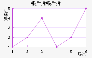 ����Ľ��ڽ�������������