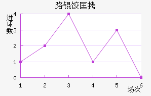 ·�ȿ˽�������������