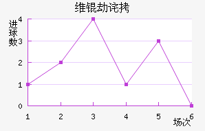 ά�ٲ��������������