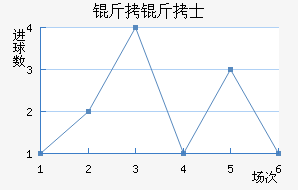 ����ʿ��������������