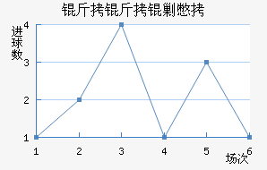 �����˱���������������