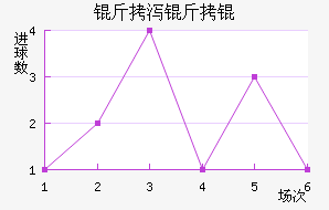 ��к����������������