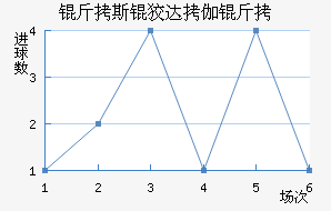 ��˹�ƴ�٤����������������