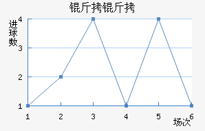 ���˽�������������